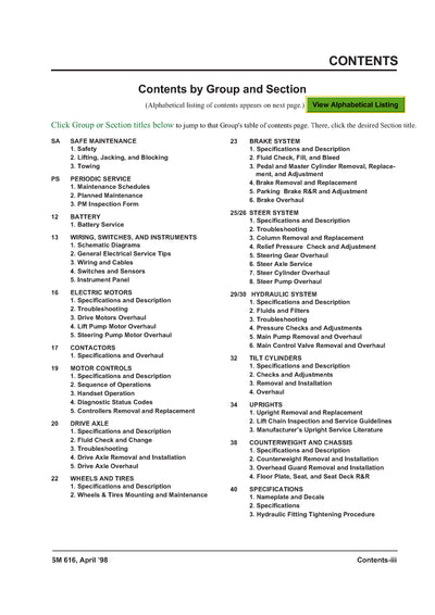 Clark TMG 12-25 (SM-616) Forklift Service Repair Manual - PDF Download