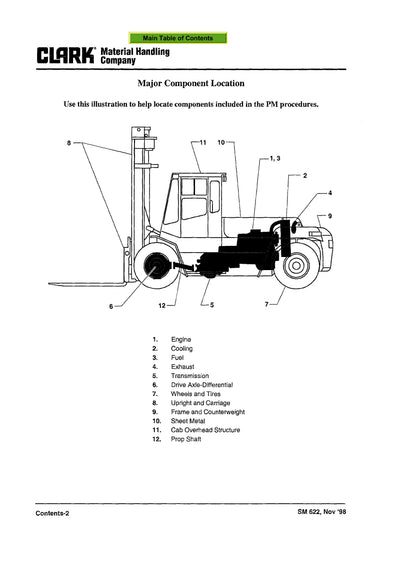 Clark CPD 100 (SM-622) Forklift Service Repair Manual - PDF Download
