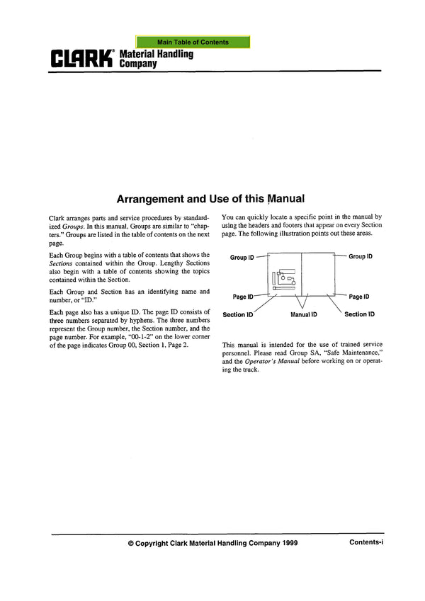 Clark PWD HWD 25-36 (SM-643) Forklift Service Repair Manual - PDF Download