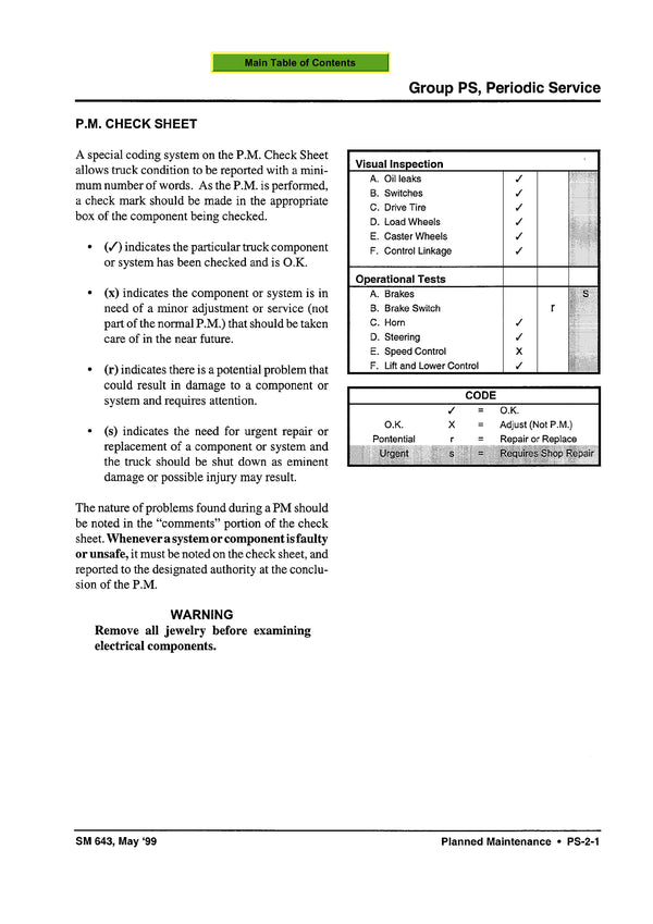 Clark PWD HWD 25-36 (SM-643) Forklift Service Repair Manual - PDF Download