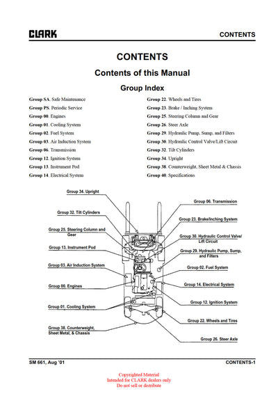 Clark C15-30CDL (SM-661) Forklift Service Repair Manual - PDF Download