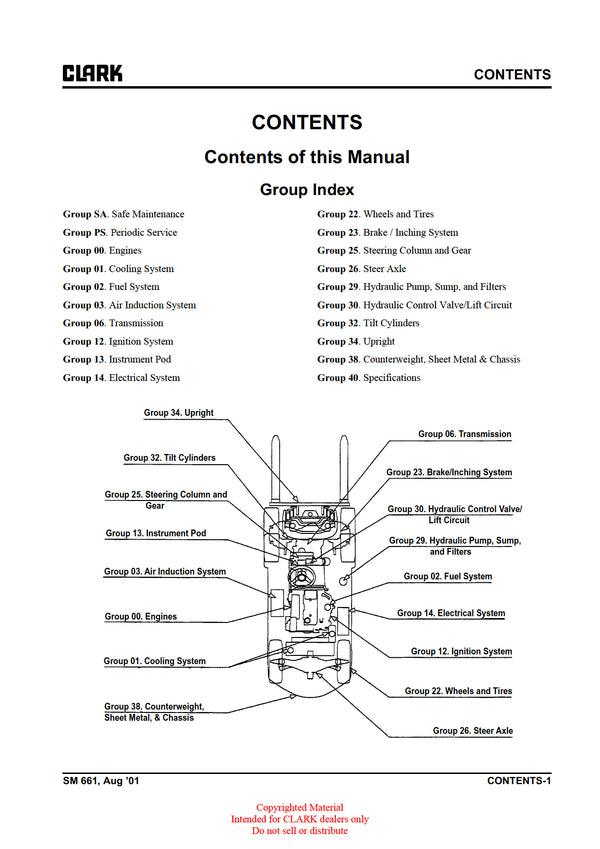 Clark C15-30CDL (SM-661) Forklift Service Repair Manual - PDF Download