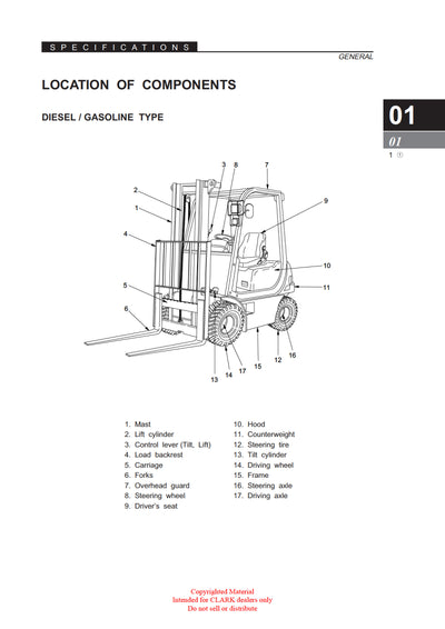 Clark CPM CMC 15-20 (SM-687) Forklift Service Repair Manual - PDF Download