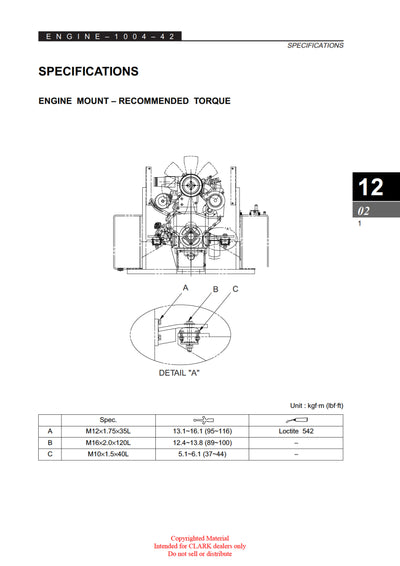 Clark CMP 40-50 (SM-704) Forklift Service Repair Manual - PDF Download