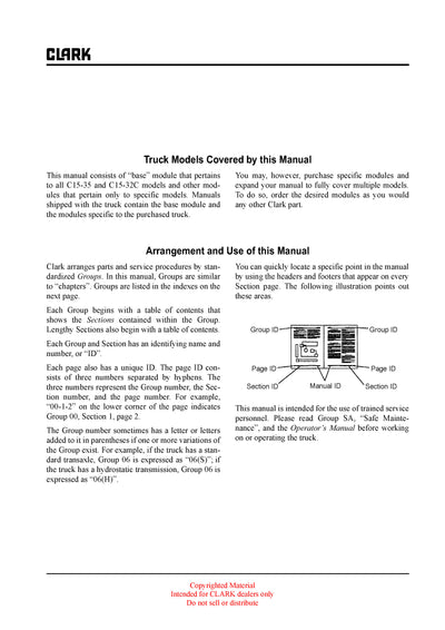 Clark C15-35 (SM-709) Forklift Service Repair Manual - PDF Download
