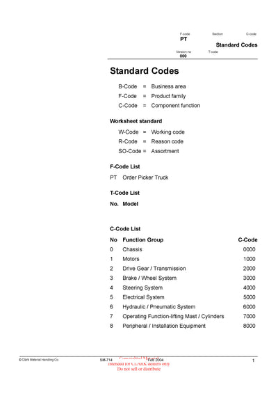 Clark SM-714 OPX15X Forklift Service Repair Manual - PDF Download