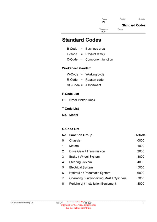 Clark SM-714 OPX15X Forklift Service Repair Manual - PDF Download