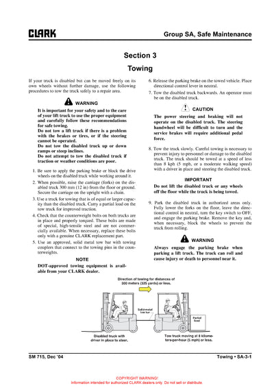 Clark SM-715 Forklift Service Repair Manual - PDF Download
