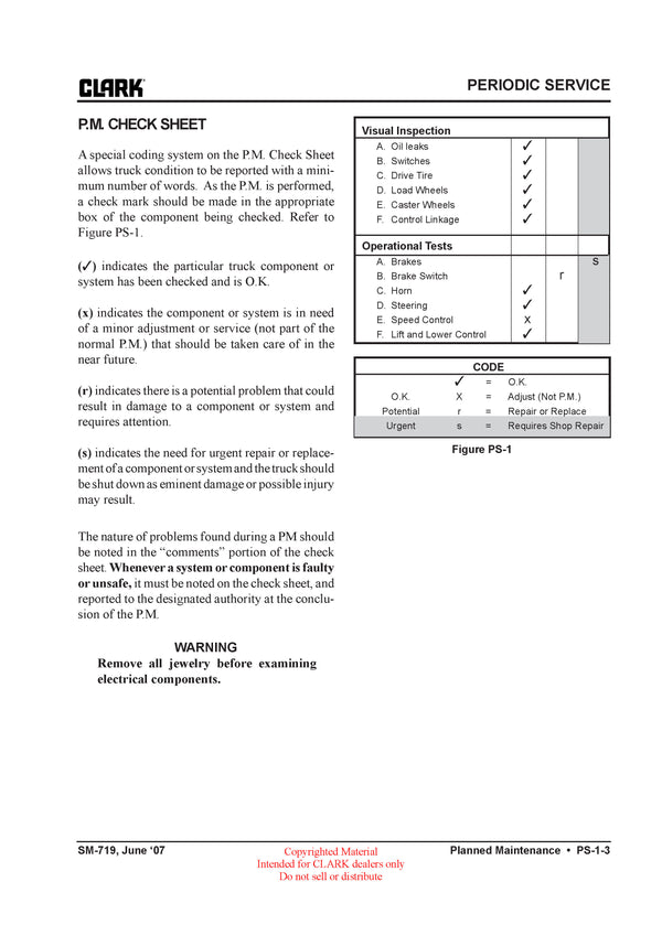 Clark SM-719 EWP 45 Forklift Service Repair Manual - PDF Download
