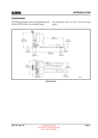 Clark SM-719 EWP 45 Forklift Service Repair Manual - PDF Download