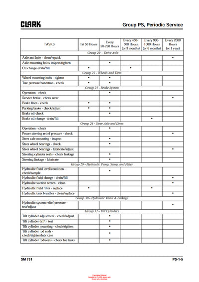 Clark SM-751 Forklift Service Repair Manual - PDF Download