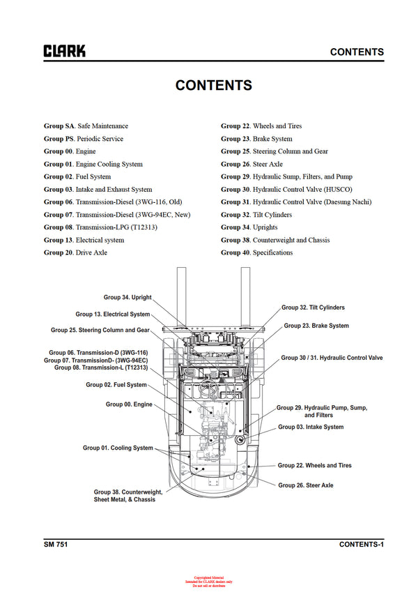 Clark SM-751 Forklift Service Repair Manual - PDF Download