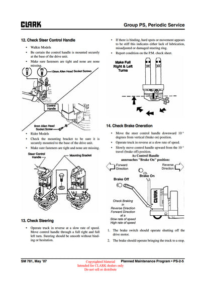 Clark HWX PWX (SM-781) Forklift Service Repair Manual - PDF Download
