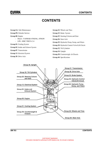 Clark SM-783 Forklift Service Repair Manual - PDF Download