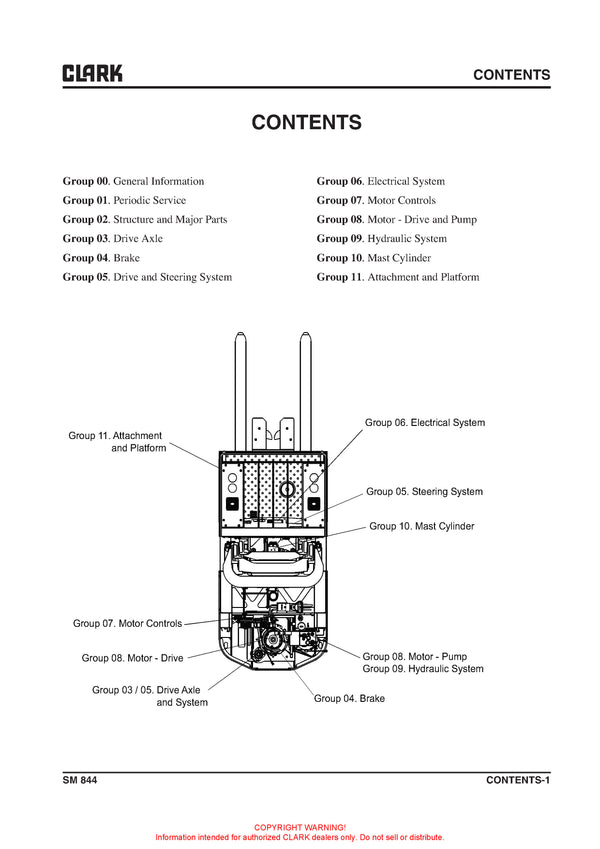 Clark (SM-844) OSX 15 Forklift Service Repair Manual - PDF Download