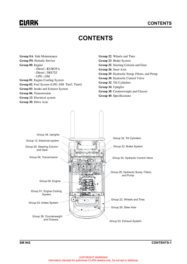 Clark SM-942 Forklift Service Repair Manual - PDF Download