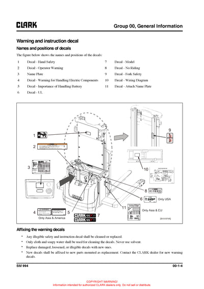 Clark SSX 12/16/18 (SM-994) Straddle Stacker Service Repair Manual - PDF Download