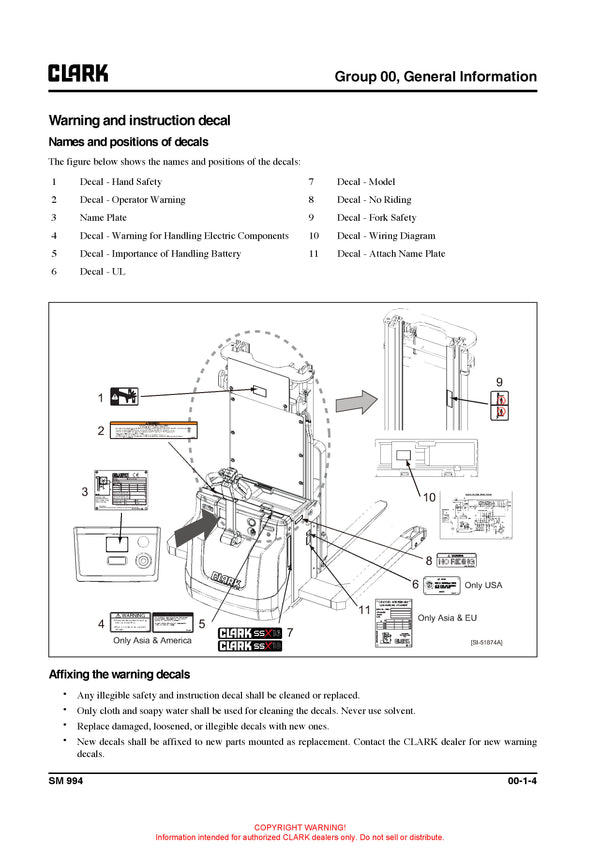 Clark SSX 12/16/18 (SM-994) Straddle Stacker Service Repair Manual - PDF Download