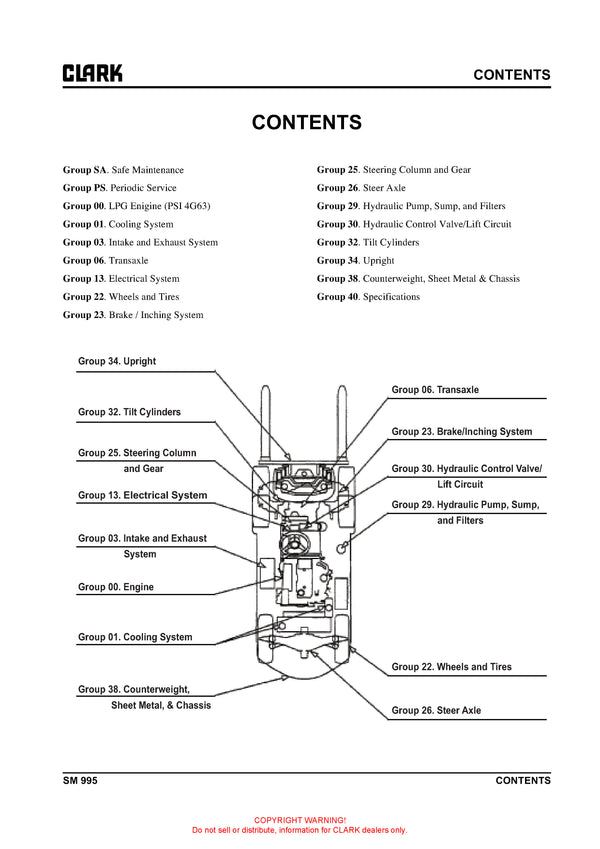 Clark SM-995 Forklift Service Repair Manual - PDF Download