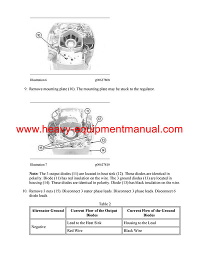 DOWNLOAD CATERPILLAR SS-250B SOIL STABILIZER SERVICE REPAIR MANUAL 5GR