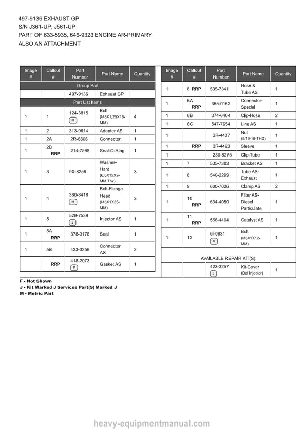 Caterpillar 257D3 Multi Terrain Loader Parts Manual (FMA00001-UP) PDF Download