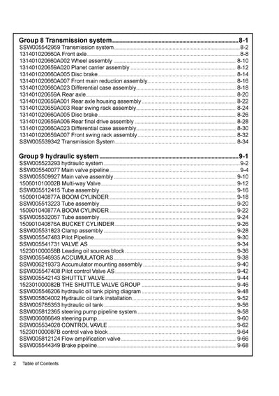 Sany SW966K Wheel Loader Parts Manual - Download PDF