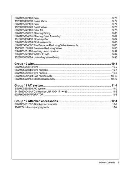 Sany SW966K Wheel Loader Parts Manual - Download PDF