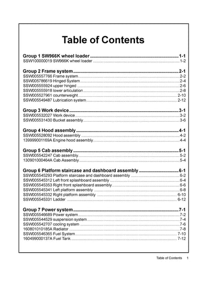 Sany SW966K Wheel Loader Parts Manual - Download PDF