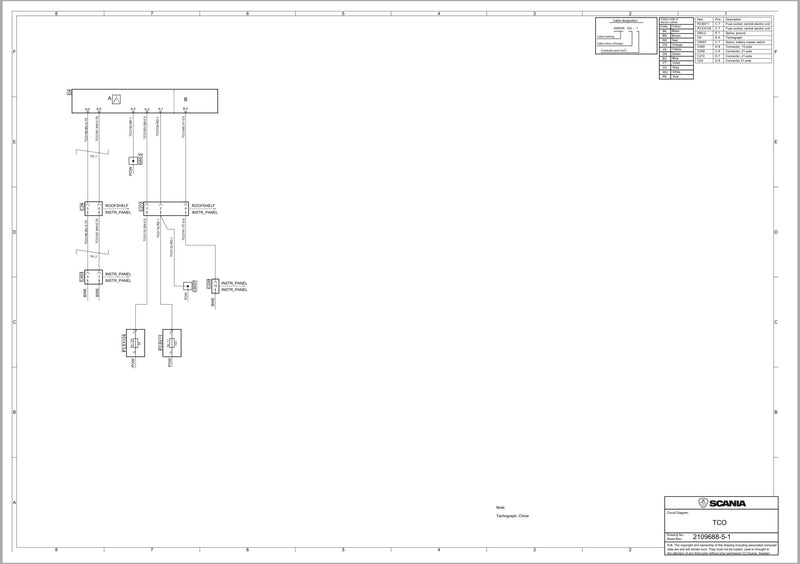 Scania Truck P 360E B6x4NB Electrical Schematic Manual