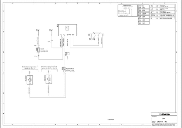 Scania Truck P 360E B6x4NB Electrical Schematic Manual PDF Download