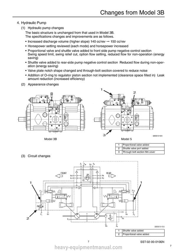 Sumitomo SH330-5 Hydraulic Excavator Service Repair Manual PDF