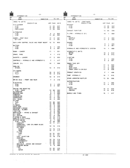 Case 4135 AND 4136 Compact Loader Parts Manual TC-194