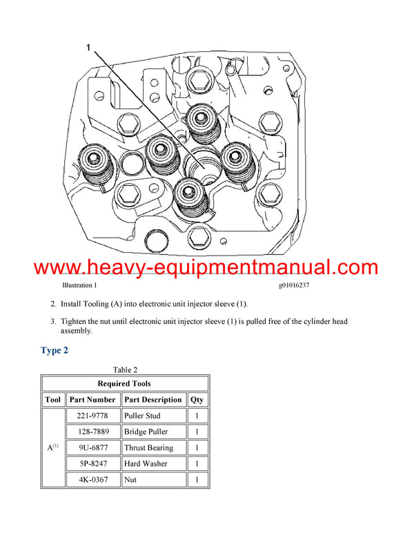 DOWNLOAD CATERPILLAR TH35-C11I PETROLEUM PACKAGE SERVICE REPAIR MANUAL PBZ