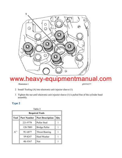 DOWNLOAD CATERPILLAR TH35-C13I PETROLEUM PACKAGE SERVICE REPAIR MANUAL PBY