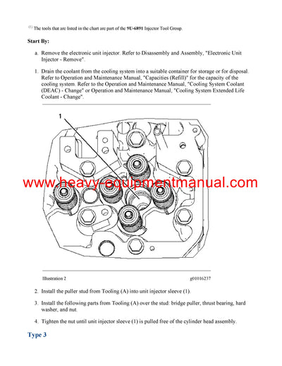 DOWNLOAD CATERPILLAR TH35-C13I PETROLEUM PACKAGE SERVICE REPAIR MANUAL PBY