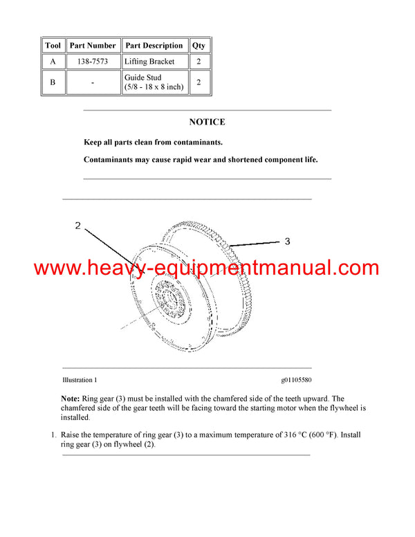 DOWNLOAD CATERPILLAR TH35-C15I PETROLEUM PACKAGE SERVICE REPAIR MANUAL PBN