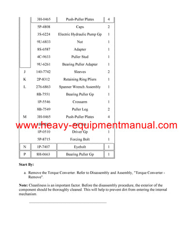 DOWNLOAD CATERPILLAR TH48-E70 PETROLEUM PACKAGE SERVICE REPAIR MANUAL PKG