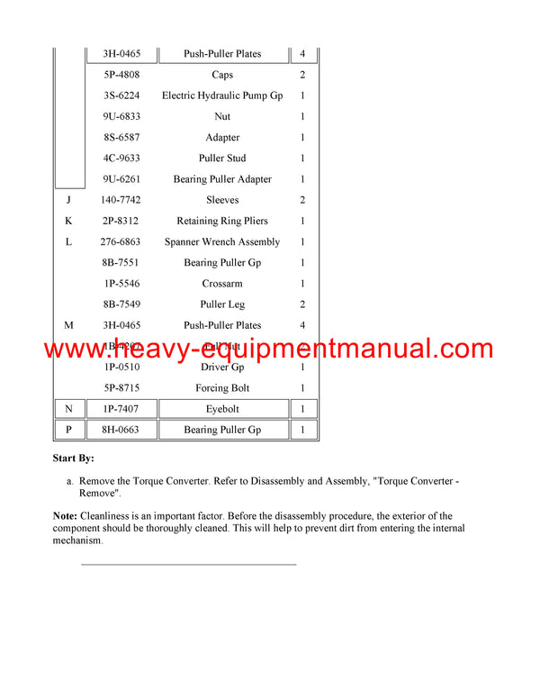 DOWNLOAD CATERPILLAR TH48-E70 PETROLEUM PACKAGE SERVICE REPAIR MANUAL PKG