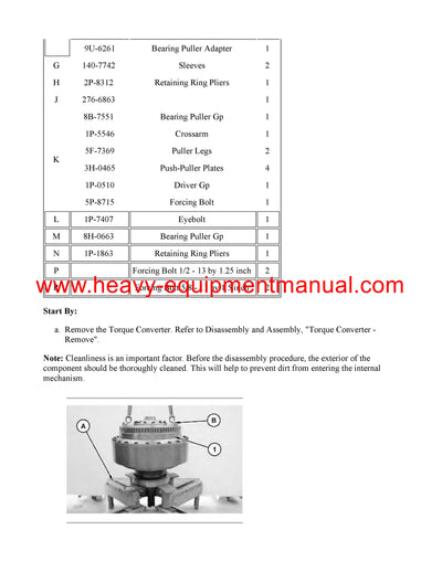 DOWNLOAD CATERPILLAR TH48-E70 PETROLEUM PACKAGE SERVICE REPAIR MANUAL PLZ