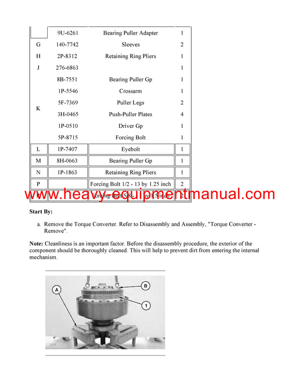 DOWNLOAD CATERPILLAR TH48-E70 PETROLEUM PACKAGE SERVICE REPAIR MANUAL PLZ