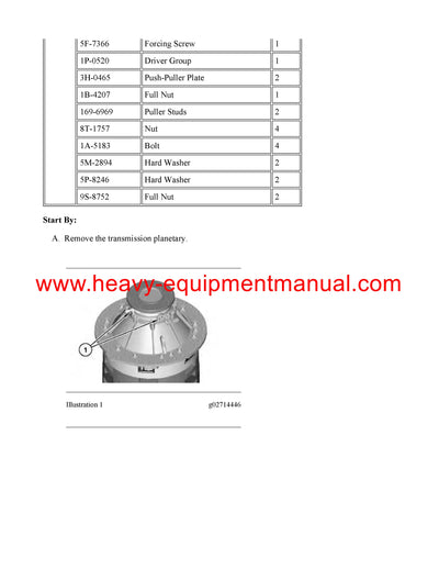 DOWNLOAD CATERPILLAR TH55FT-E90 PETROLEUM TRANSMISSION SERVICE REPAIR MANUAL THE