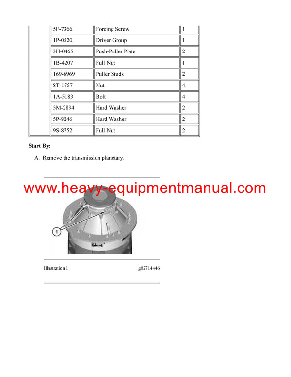 DOWNLOAD CATERPILLAR TH55FT-E90 PETROLEUM TRANSMISSION SERVICE REPAIR MANUAL THE