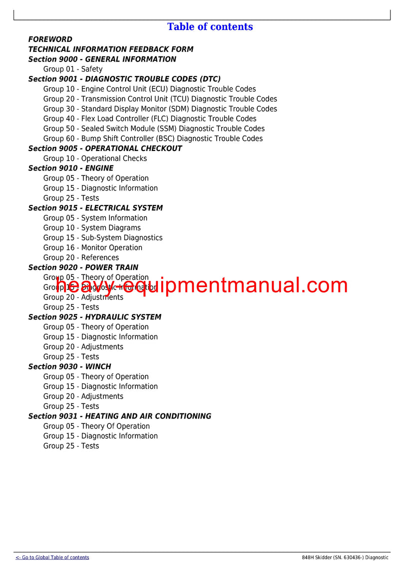 Download John Deere 848H Grapple Skidder Operation and Test Manual TM11798