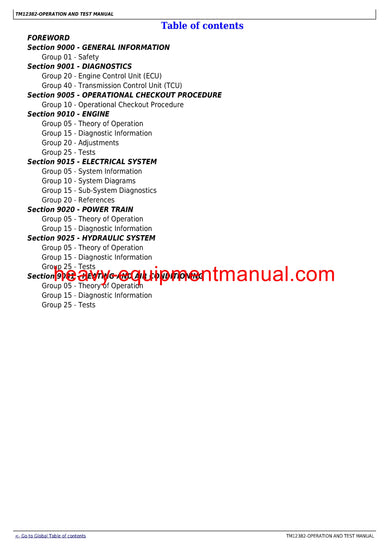 Download John Deere 703JH 753JH 759JH (SN: C220453) Track Harvester Operation & Test Service Manual TM12382