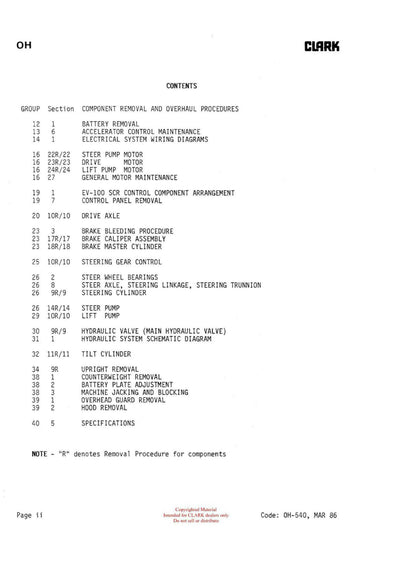 Clark TM 247 (OH-540) Forklift Overhaul Manual - PDF Download
