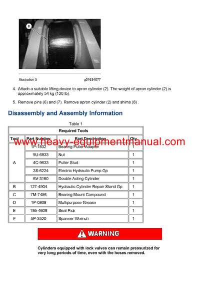 DOWNLOAD CATERPILLAR TS180 TOWED SCRAPER SERVICE REPAIR MANUAL E1J