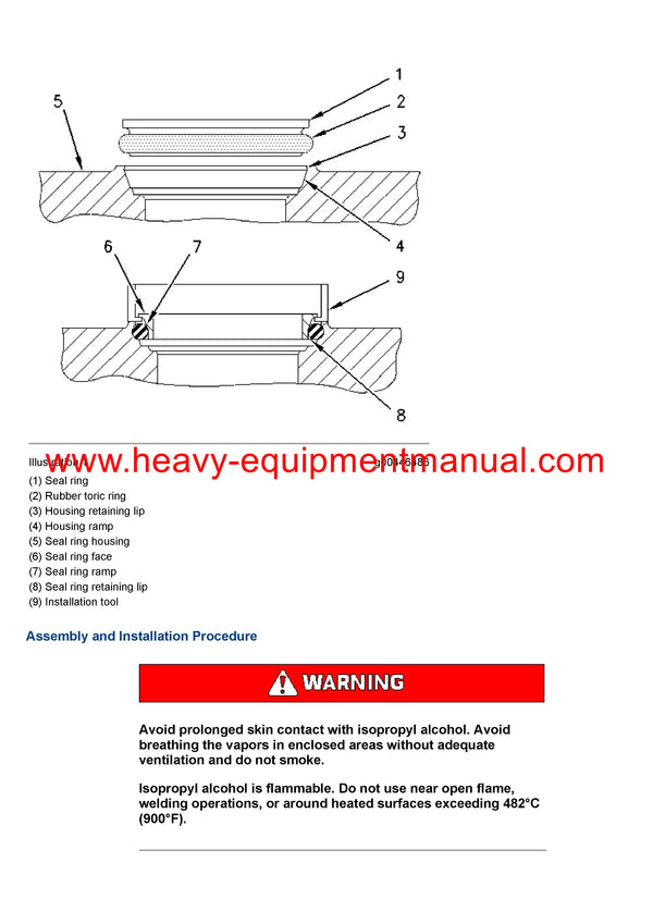 DOWNLOAD CATERPILLAR TS225 TOWED SCRAPER SERVICE REPAIR MANUAL E1T