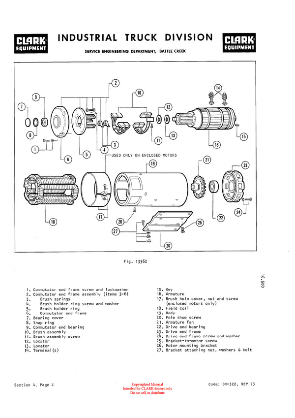 Clark TW 20 40 (OH-334) Forklift Overhaul Manual - PDF Download