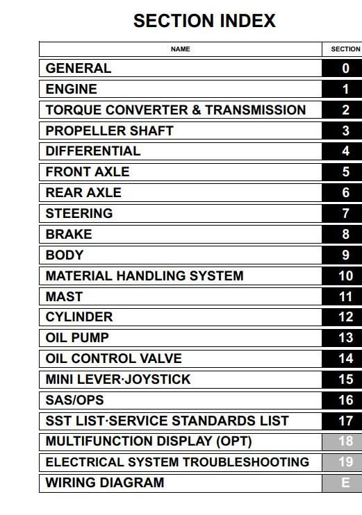 Toyota 8FDF15, 8FDF18, 8FDF20, 8FDF25,-30, 8FDKF20, 8FDJF35 Diesel Forklift Truck Service Repair Manual (CE056)
