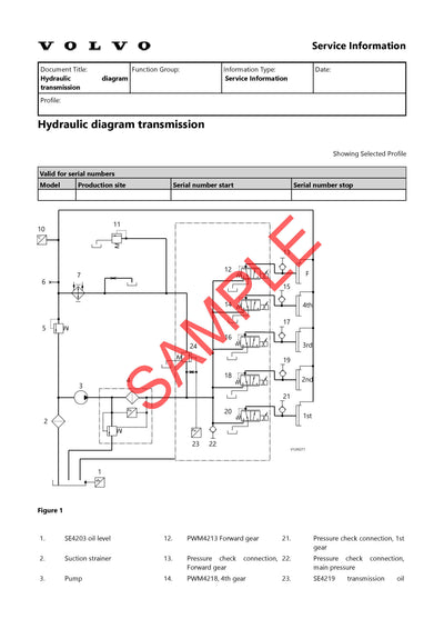 Volvo JL120H Wheel Loader Service Repair PDF Download Manual